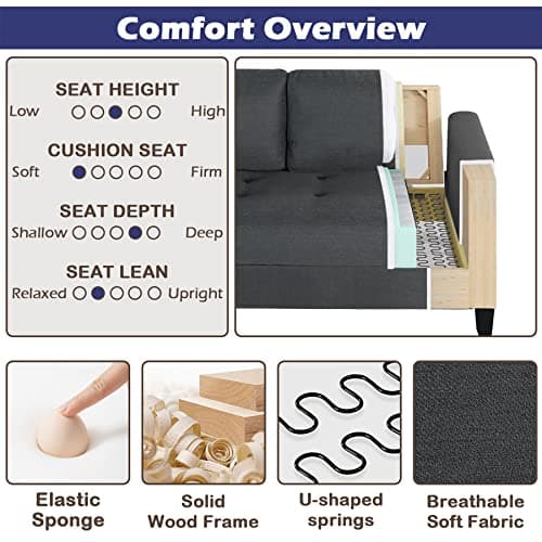 STHOUYN 72" W 3 Seater Couch Sofa with USB Ports, Grey Comfy Couches for Small Spaces, Mid Century Modern Gray Couch for Living Room Apartment Bedroom (Dark Grey) 6