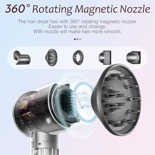 Brushless Powerful Hair Dryer, 1600W 110,000 RPM Fast Drying High Speed Blow Dryer with Negative Ion Technology, Portable Lightweight with Diffuser and Nozzle for Home Salon Travel, Grey 6