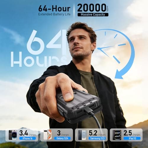 Solar Power Bank 20000mAh Portable Charger Built-in 3 Cables and Wireless Charging Battery Pack Compatible for iPhone, Samsung, IPX5 Waterproof, Bright Flashlight Perfect for Camping,Hiking,Outdoor 9