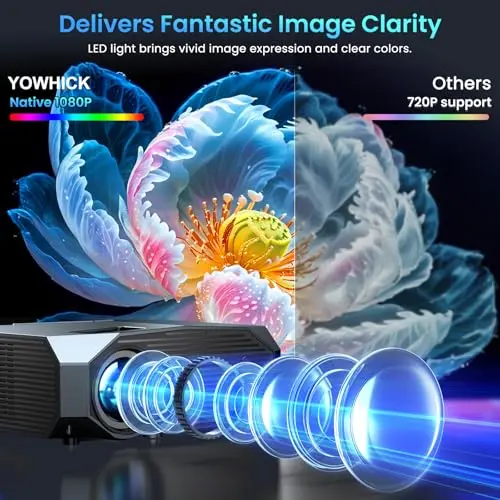 [Compatible with Netflix/High Brightness] Smart Projector with WiFi 6 and Bluetooth 5.3, 4K Outdoor Movie Projector with Prime Video/YouTube, Portable Proyector Compatible with HDMI/USB/iOS/Android 7