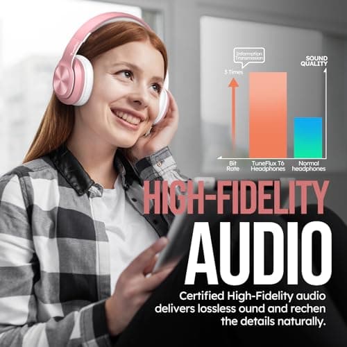 TuneFlux Wireless Bluetooth Headphones Over Ear, 80H Playtime, 3EQ Sound Modes, HiFi Stereo Headphones with Deep Bass, Foldable Bluetooth 5.3 Headsets for Smartphone/PC/Computer-Rose Gold 5