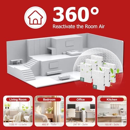 Air Purifier HEPA Filter R Replacement for Honeywell Air Purifier HPA100/200/300 and 5000 Series, Funmit 6 Pack True HEPA Filter Compatible with Honeywell R Filter (HRF-R3 & HRF-R2 & HRF-R1) 10