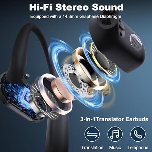 Translation Earbuds, 3-in-1 AI Language Translator with Premium Sound, 80H Playtime, Real-Time Translating Earbuds with Charging Case f 5