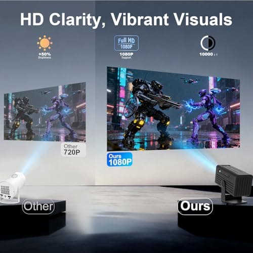 Mini Projector, Portable Projector 4K Support, Full HD 1080P Outdoor Movie Projector with WiFi6 and Bluetooth,Auto Focus with Built-in Apps Proyector,Compatible with HDMI/USB/iOS/Android 6