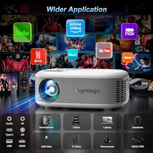 15000 Lumens Outdoor Movie Projector - Native 1080P HD Portable Projector with WiFi 6 and Bluetooth 5.2, 300" Screen 7