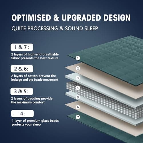 yescool Weighted Blanket for Adults (20 lbs, 60” x 80”, Teal) Cooling Heavy Blanket for Sleeping Perfect for 190-210 lbs, Queen Size Breathable Blanket with Premium Glass Bead, Machine Washable 6