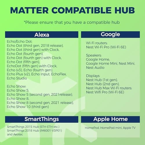 Lightinginside Matter Smart Light Bulbs 11W 1350LM 100W Equivalent, Compatible with Alexa/Siri/Apple Home/Google Home/SmartThings, A19 E26 WiFi RGBCW Color Changing Bulb,2.4G WiFi, ETL Listed, 4PCS 8