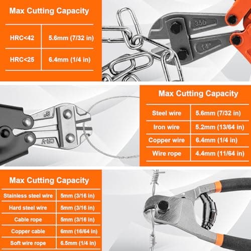 3 Piece Bolt Cutter Pliers Set, 14" Heavy Duty Bolt Cutter, 8" Mini Cutter & 8" Wire Rope Cutter with Storage Bag, CR-V Steel Blades for Chains, Locks, Barbed Wire 5