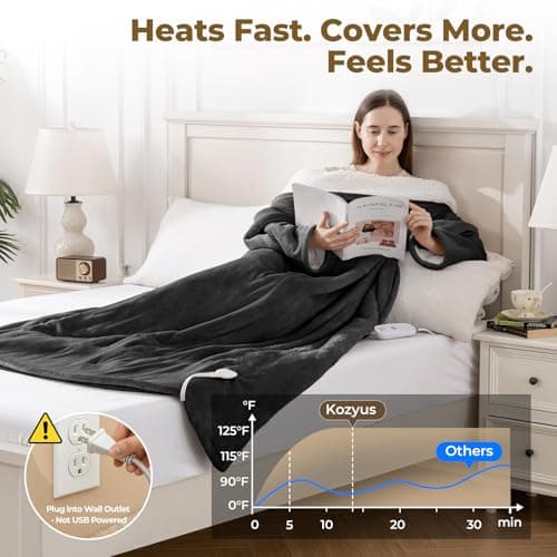Kozyus Wearable Heated Blanket with Foot Pocket & Sleeves, Electric Blanket Heated Robe for Women & Men, 5 Heat Settings, 3H Auto-Off, Machine Washable, ETL Certified, Gift-Ready, 50x70 Inches, Grey 2