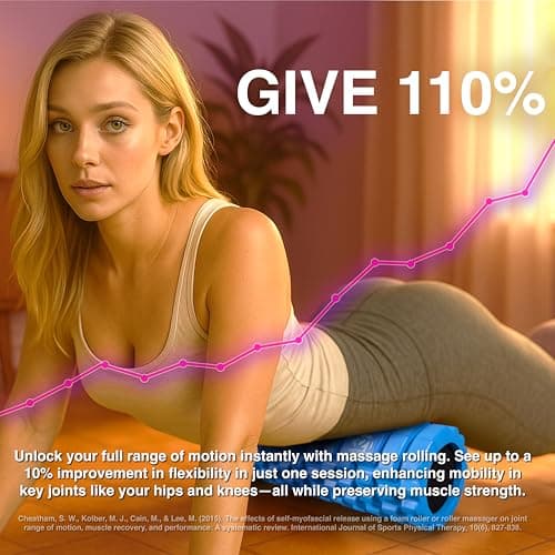 321 Strong Foam Roller - Medium Density Deep Tissue Massager for Muscle Massage and Myofascial Trigger Point Release, with 4K eBook - Aqua 2