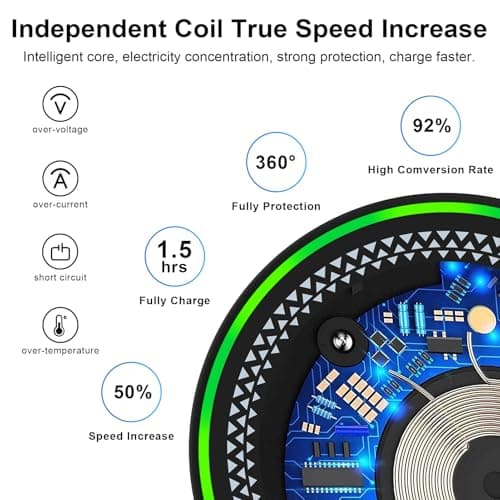 15W Wireless Charger Pad for Motorola Razr 2024 Moto G Stylus 5G 2025 G Power 2025 Edge Edge+ Razr+ X50 Ultra Razr 50 Ultra,Android Wireless Charging Station Mat for Samsung Galaxy S25 S24 S23 S22 S20 5