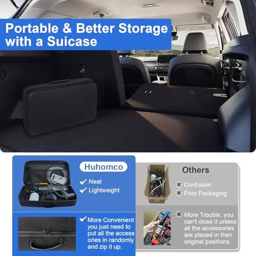 Portable Cordless Pressure Washer 2900 PSI Brushless Grey Powerwasher with 2×4.0Ah Battery&Charger, Power Level Power Washer for Cars, Yard 6