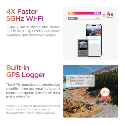 【Bundle: A119 Mini 2+CPL+256GB Card】 VIOFO Dash Cam A119 Mini 2, STARVIS 2 Sensor, 2K 60fps/HDR 30fps Voice Control Car Dash Camera with 5GHz Wi-Fi GPS 6