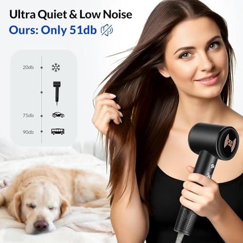 Hair Dryer, 160000 RPM High-Speed Blow Dryer with Diffuser & Nozzle, 500M Ionic Hair Dryers for Women, Professional Hairdryer for Fast Drying, Quiet Portable Travel Hair Dryer, Home & Salon Use 6