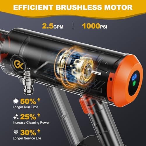 EVEAGE Q7 Cordless Power Pressure Washer, MAX 1000PSI, 2.5GPM Adjustment Portable Power Cleaner, Rechargeable Battery Powered Handheld High-Pressure Washer Gun for Car, Home/Floor Cleaning 4