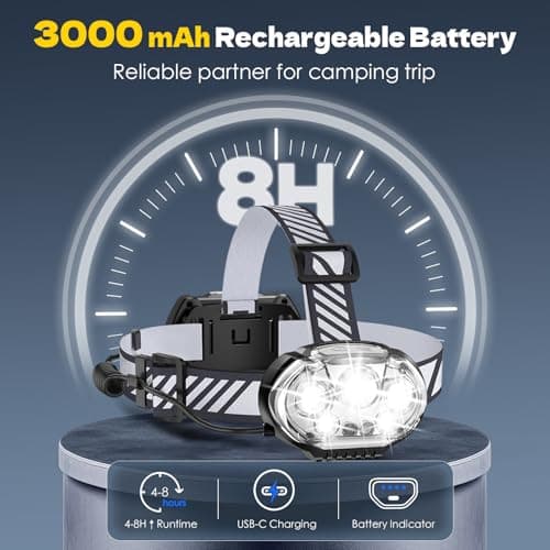 MIOISY Rechargeable Headlamp, Ultra-Bright 5 LED Head Lamp with Red White Light,IPX4 Waterproof Headlight,8 Mode Head Flashlight for Outdoor Running Hunting Fishing Hiking Camping Gear 5