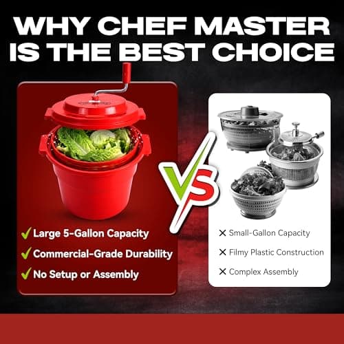 5 Gallon Chef Master Commercial Salad Spinner Dryer – Hand Powered Manual Lettuce Spinner and Fruit Washer Bowl w/ Strainer - Sealed Gearbox, Built In Brake System - Durable Spinner Mechanism - 90005 7