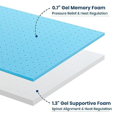 Maxzzz 2Inch Queen Size Mattress Topper Gel Memory Foam Mattress Topper,Firm Memory Foam Bed Topper Certipur-Us Certified 5