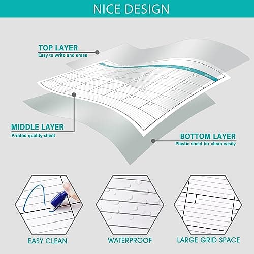 Large Dry Erase Wall Calendar - Large Dry Erase Calendar for Wall, 27.5" x 40" (open) Wall Calendar, Undated 1 Month Wall Calendar with Paper Folded Edition, 8 Round Stickers, Dry Erase Calendar for 5