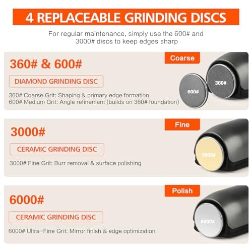 Longzon ZForge Electric Rolling Knife Sharpener Adjustable 10°–25° Angles, Easy Sharpening, Professional Kitchen Knife Sharpener Kit with Diamonds Discs for All Kitchen Knife Sets 8