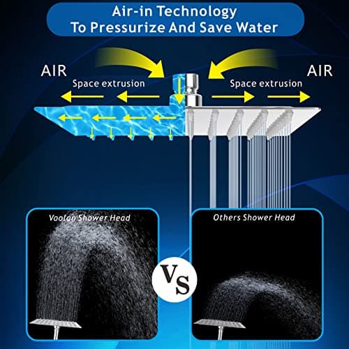 Voolan Rain Shower Head - High Flow Large Rainfall Shower Heads Made of Stainless Steel - Waterfall Bathroom Square Showerhead - Ceiling or Wall Mount (12" Chrome) 4