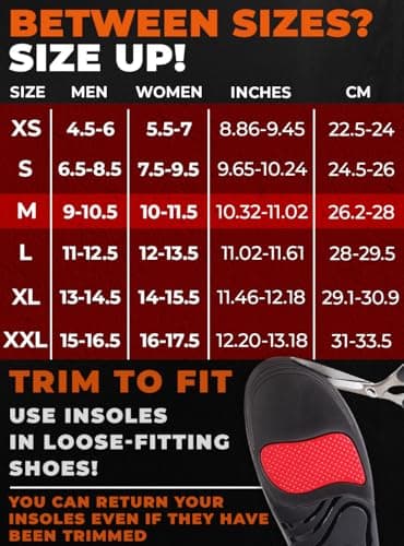 CRUVHEAL 220+ lbs Plantar Fasciitis High Arch Support Insoles Men Women - Orthotic Shoe Inserts - Boot Work Shoe Insole (M, Black) 5