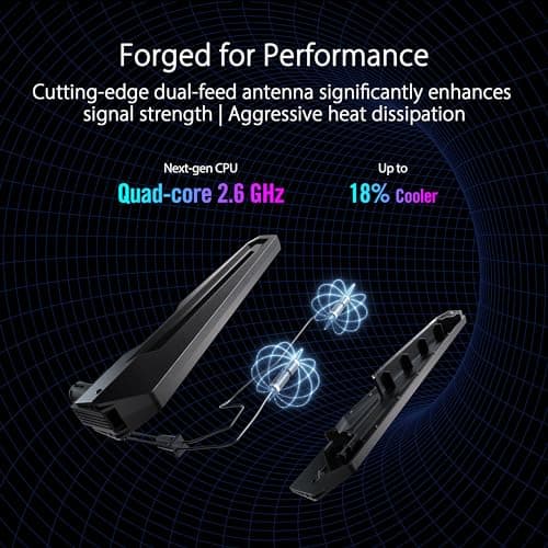 ASUS ROG Rapture GT-BE98 PRO First Quad-Band WiFi 7 Gaming Router supports 320MHz, Dual 10G Port, Triple-level Game Acceleration, Mobile Game Mode, Subscription-Free Security, AiMesh, and VPN features 5
