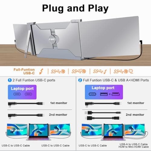 FQQ Laptop Screen Extender, 15-inch Triple Portable Monitor for Laptop with Ultra-Slim FHD IPS Display, USB-C Plug and Play Extended Screen Compatible with MacOS, Windows for 15-17.3" Laptops 5
