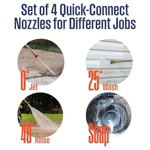 Westinghouse WPX3000 Gas Pressure Washer, 3000 PSI and 2.3 GPM, Spray Gun and Wand, 4 Nozzle Set, for Cars/Fences/Driveways/Homes/Patios/Furniture 6