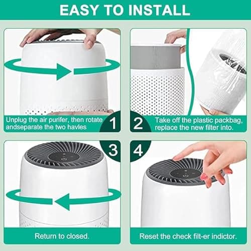 3 Pack Core Mini Replacement Filter, 3-in-1 H13 Grade Compatible with LEVOIT Air Cleaner, Part No. Core Mini-RF (3 Filter and 6 Fragrance Sponge) 7