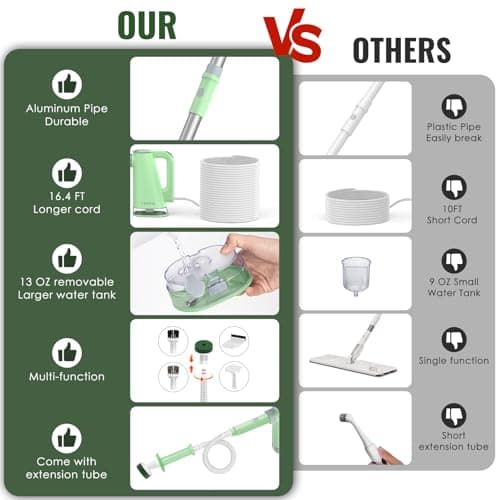 FEPPO Steam Mop & Detachable Handheld Steam Cleaner for Home and Floor Cleaning, 15s Heat-Up, 230°F Floor Steamer for Deep Cleaning with Multi-purpose Attachments Hardwood Floors, Tile,Grout,Furniture 8