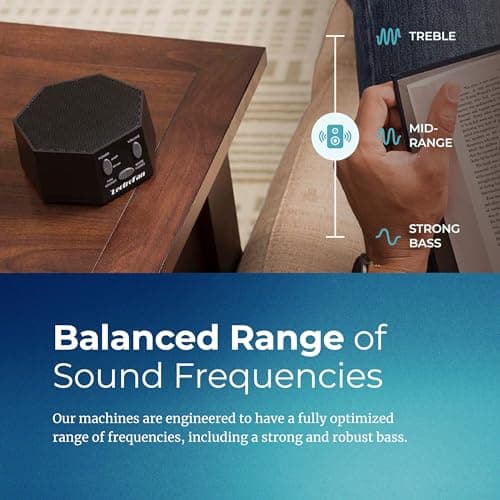 Adaptive Sound Technologies LectroFan Classic White Noise Machine - Compact Sleep Sound Machine for Bedroom, Travel, Study and More - 20 Non-Looping Fan & White Noise Variations - Black 6