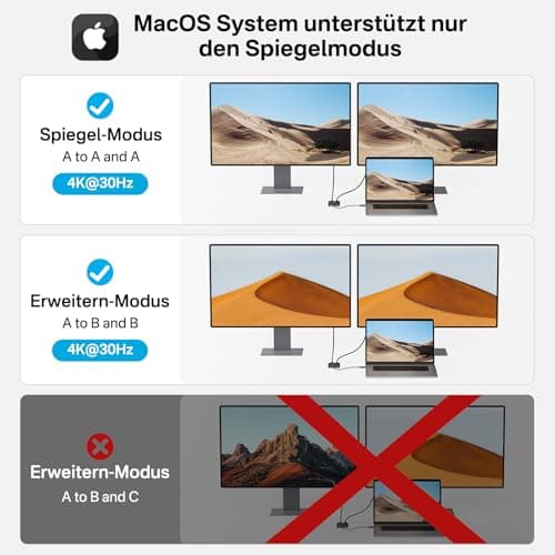 USB C Docking Station Dual HDMI Monitor 4K, ACASIS Laptop Docking Station with 100W PD Charging, 5Gbps USB C and USB A Data Ports, 2 HDMI Hub for Dell XPS/HP/Lenovo/Surface/Yoga 5