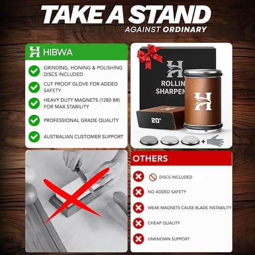 Rolling Knife Sharpener Kit – 3-Stage 400/1000/3000 Grit Discs – 15° & 20° Magnetic Angles – Replaceable Diamond & Ceramic Discs – Professional Kitchen & Chef Knife Sharpening System 6