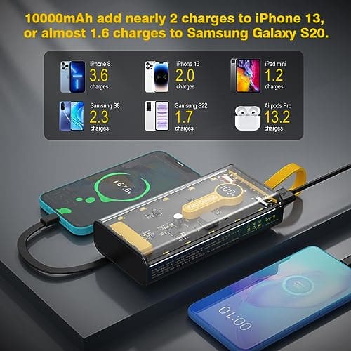 Portable Charger 10000mAh,22.5W Fast Charging Power Bank with Built in Cables,Transparent External Battery Pack with Flashlight,USB C in&out Portable Phone Charger for iPhone Samsung Android Cellphone 7