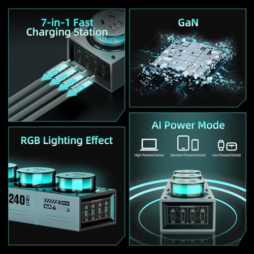 Mfish E-Tank 240W GaN Desktop Power Station, 7-in-1 Charging Hub with 3 AC Outlets & 4 USB-C Ports (Up to 140W PD 3.1), RGB Desk Power Hub for Gaming Setup, Creator Workstation & Home Office 6