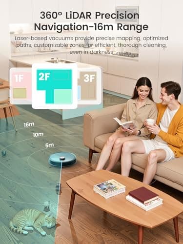 Lefant LiDAR Robot Vacuum and Mop, 20000Pa Suction, 90-Day Self-Emptying, Obstacle Avoidance, Auto Mop Washing&Drying, All-in-One for Pet Hair Carpet, 5G WiFi Alexa/APP/iWatch Control, M3 Max 6