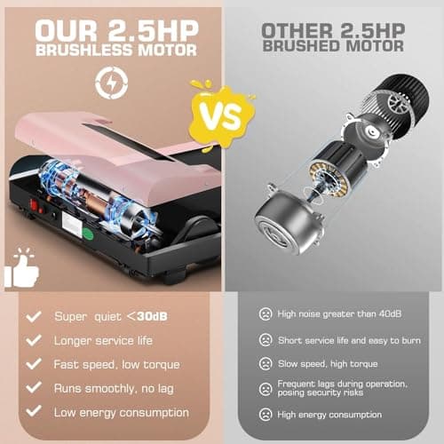 Walking Pad Under Desk, Funmily 2.5hp Small Treadmill for Home/Office, 2026 Upgrade 3-in-1 Mini Treadmill with App, Remote Control, LED Display, 300 Lb Capacity 4