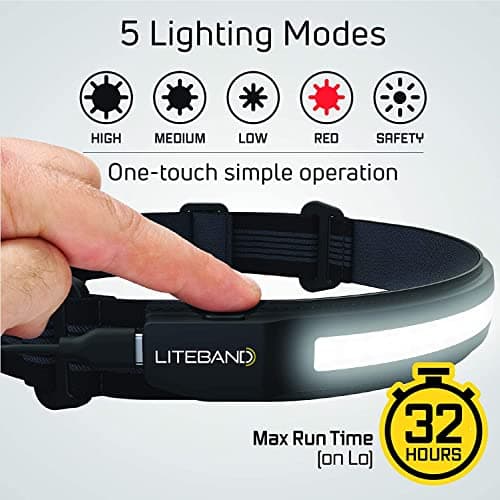 OPTIMAL VENTURES LITEBAND ACTIV Rechargeable LED Headlamp, 520 Lumens, 210° Wide Beam, Lightweight No-Bounce Fit, IPX4 Weather Resistant, White 5