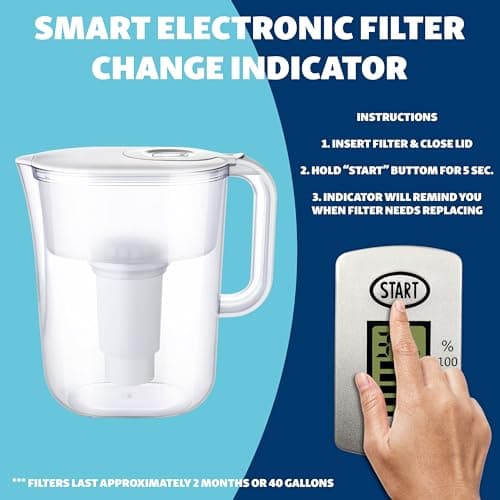 10-Cup Water Filter Pitcher with 5 Replacements & Electronic Change Reminder - Compatible Brita Water Pitcher Brita Filter Replacement 5