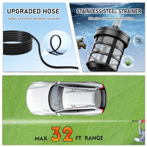 Cordless Pressure Washer for Milwaukee 18V Battery, 700PSI 1.2 GPM Portable Handheld Power Washer with 6-in-1 Nozzle & Foam Cannon, Powerwashers for Car Floor Fence Wall Cleaning (No Battery) 5