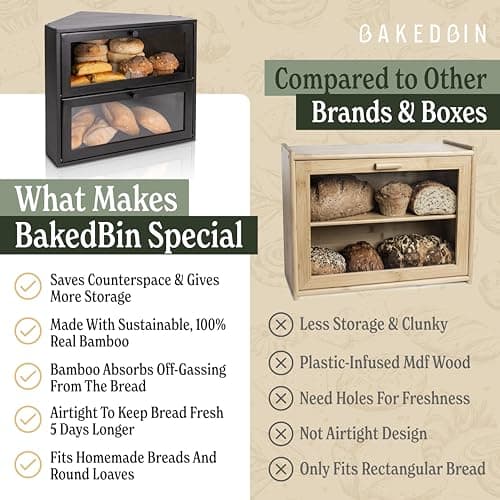 BakedBin Corner Bread Box for Kitchen Countertop - New 2026 Airtight Design - Extra Large, Double Layer Black BreadBox, Vintage Storage for Homemade Bread, Under Cabinet Organizer 5