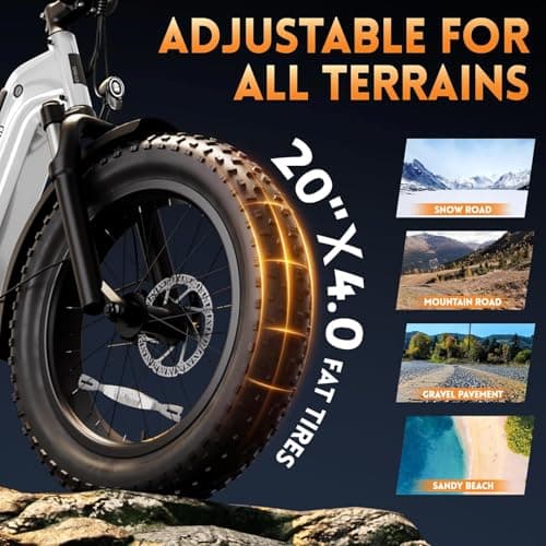 SISIGAD Electric Bike for Adults Peak1500W,E Bike 48V 15Ah Removable Battery Max Range 80Miles, 28Mph Ebikes for Adults,20 * 4" Fat Tire Cargo Electric Bicycle,450lbs Capacity (White Gray) 4