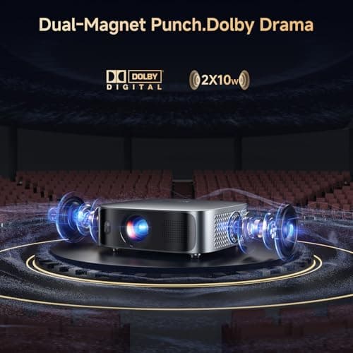 [Short Throw/Built in Apps] Projector 4K with WiFi and Bluetooth, 2000ANSI TOF Auto Focus Keystone Smart Projector for Dolby Audio Home Theater Movie, Kogata Outdoor Projector Portable Ceiling Gray 6