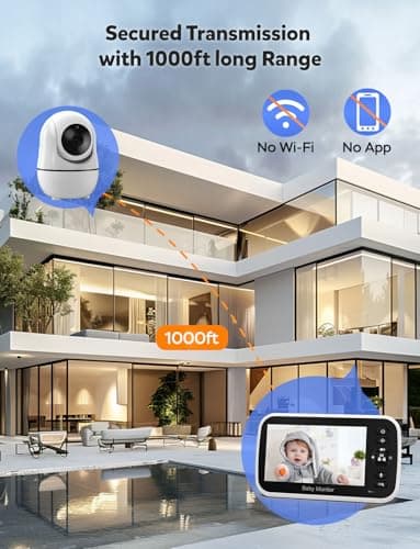GoodBaby Baby Monitor with Camera and Audio - No WiFi, Remote Pan-Tilt-Zoom, Night Vision, Temperature Sensor, 2-Way Talk, 8 Lullabies, 30-Hour Battery Life，960ft Long Range 7