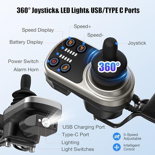 Electric Wheelchairs for Adults Foldable 36LBS Lightweight, 15 Miles Travel Range, Max Support 350 LBS, 500W Brushless Motors Power Motorized for Seniors with LED Light, Airline Approval-Silver Color 5