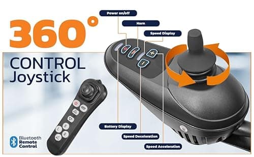 KL80 Klano Electric Wheelchair – 30 Miles Long Range, 600W Motor, Lightweight, Foldable, All-Terrain, Puncture-Free Wheels, Portable, Compact, Airline Approved, Adults & Seniors 5