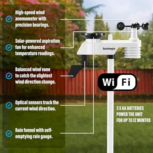 Sainlogic Professional WiFi Weather Station with Outdoor Sensor, Internet Wireless Weather Station with Rain Gauge, Weather Forecast, Wind Gauge, Wunderground, Black 6