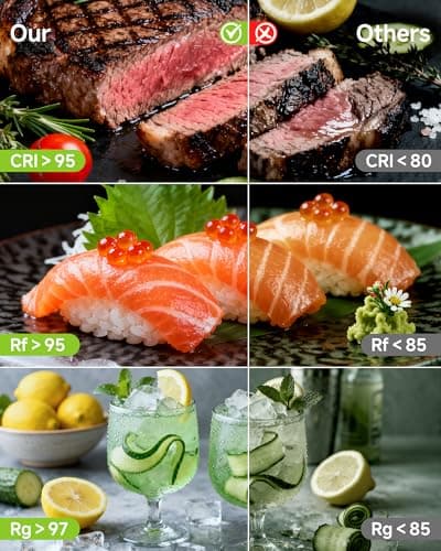 Tripod for iPhone with Light, Portable 15W Ring Light with Stand and Phone Holder for Video Recording, 6000mAh Magnetic Phone Tripod with Light 2500K-9000K for Food Hunt,Mukbang Video,Vlogging,CRI＞95 6