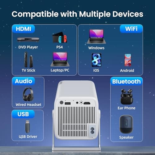 WISHOLY Mini Projector Native 1080P, Portable Outdoor Movie Projector with WiFi and Bluetooth, 4K Supported, Compatible with Smartphone, HDMI, USB, TV Stick, PS5 for Home Theater, Bedroom, Outdoor Use 8